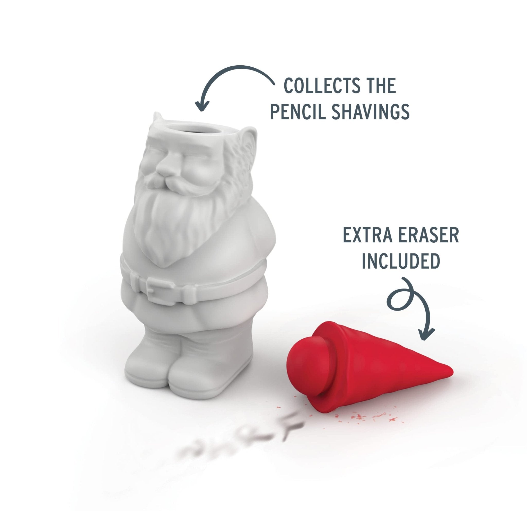Gnome Pencil Sharpener & Eraser - Sweet Thrills