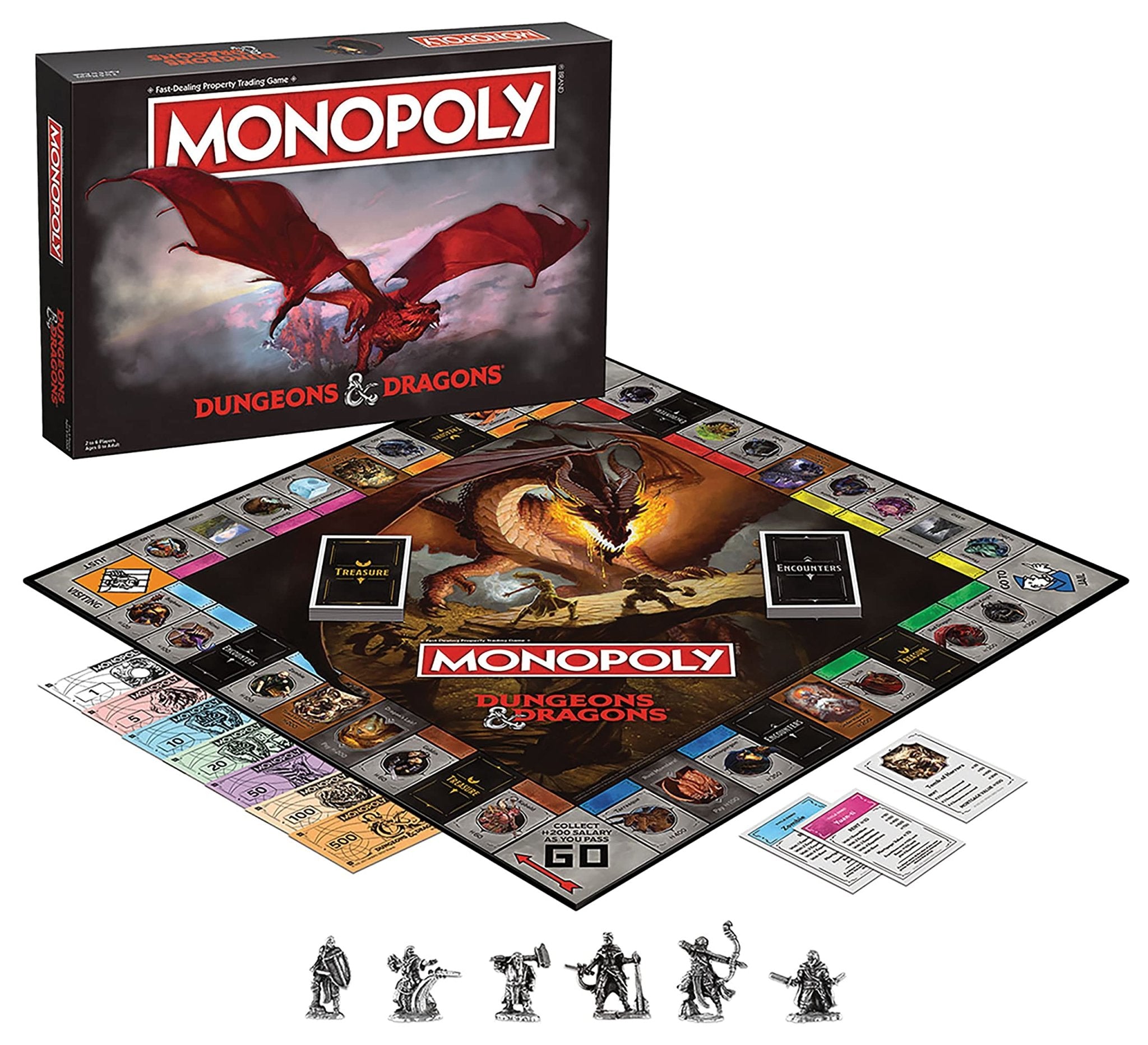 MONOPOLY DUNGEONS AND DRAGONS - Sweet Thrills