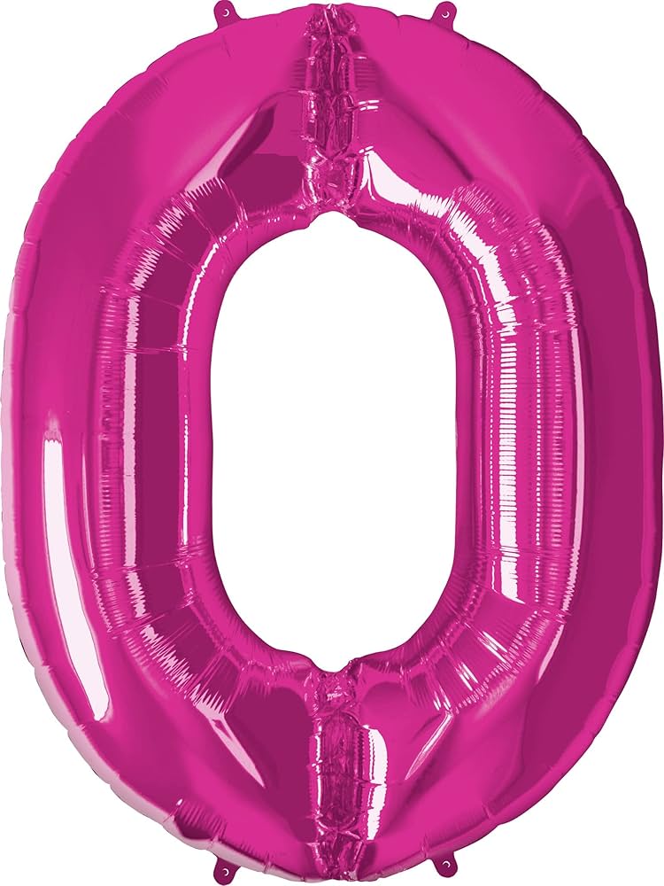 Numbered Balloons 0 - 9 - Sweet Thrills