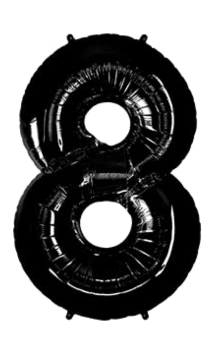 Numbered Balloons 0 - 9 - Sweet Thrills