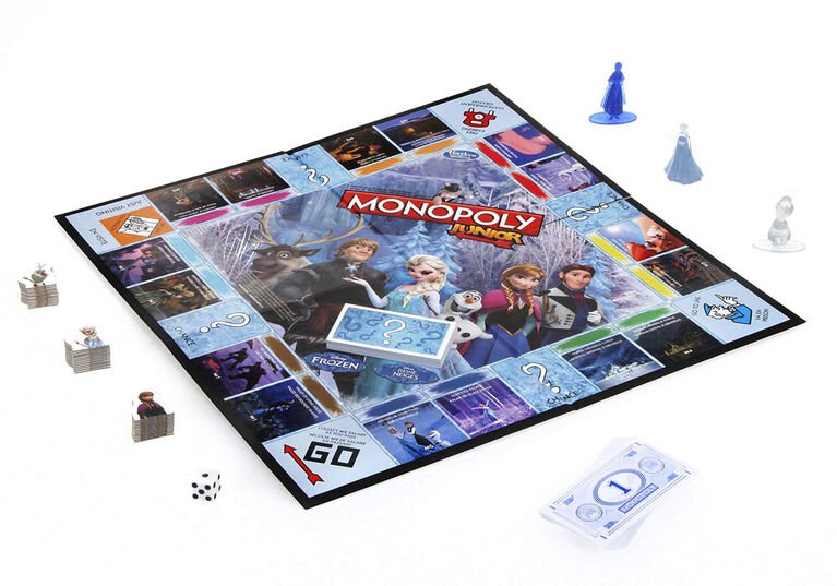 MONOPOLY FROZEN - Sweet Thrills