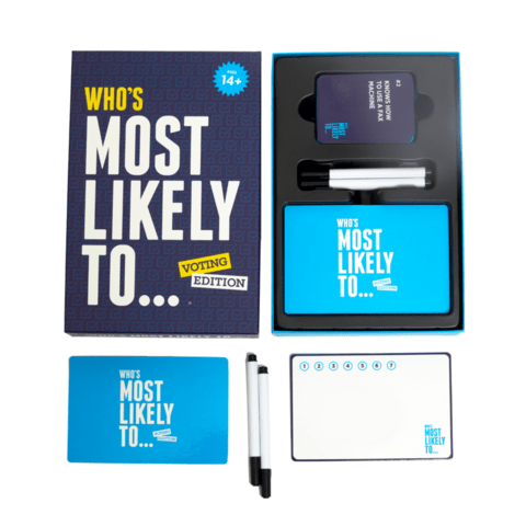 WHO'S MOST LIKELY TO... VOTING EDITION - Sweet Thrills